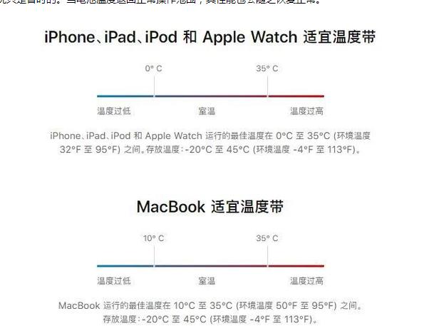 宝应苹果13维修分享iPhone 13耗电越来越快怎么办 