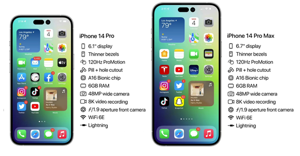 宝应苹果14维修分享iPhone 14具体参数汇总 