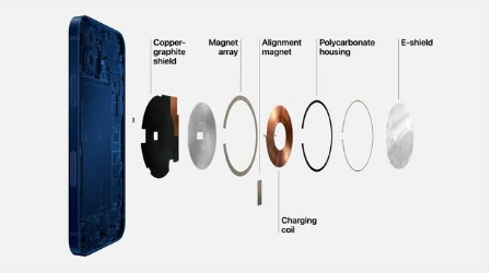宝应苹果手机维修分享iPhone 12真的会威胁身体健康吗 