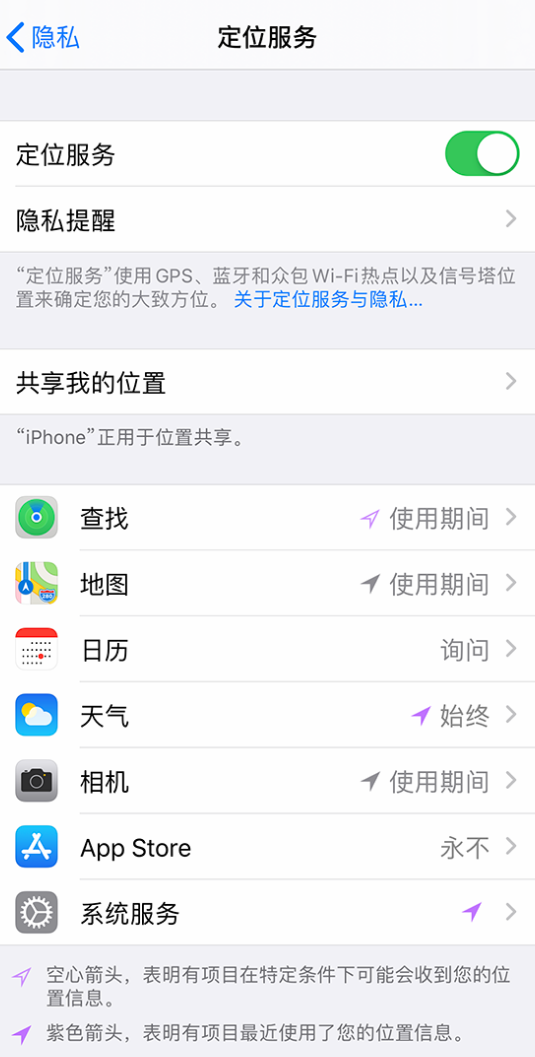 宝应苹果手机维修分享iPhone 状态栏中时间显示为蓝色图标是什么情况 